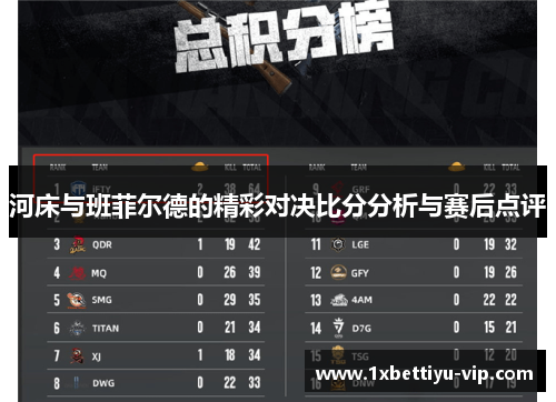 河床与班菲尔德的精彩对决比分分析与赛后点评 河床与班菲尔德的精彩对决比分分析与赛后点评